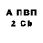 Героин Афган Stichh FF